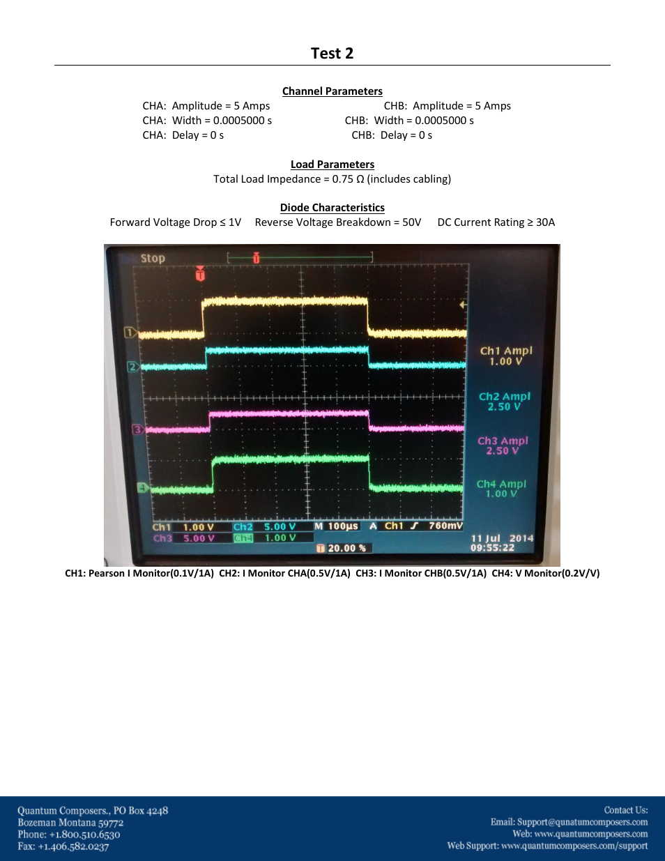 Test 2 | Quantum Composers 9732 Parallel Configuration User Manual | Page 5 / 6