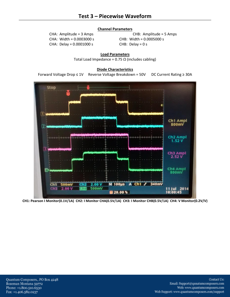 Test 3 – piecewise waveform | Quantum Composers 9732 Parallel Configuration User Manual | Page 6 / 6