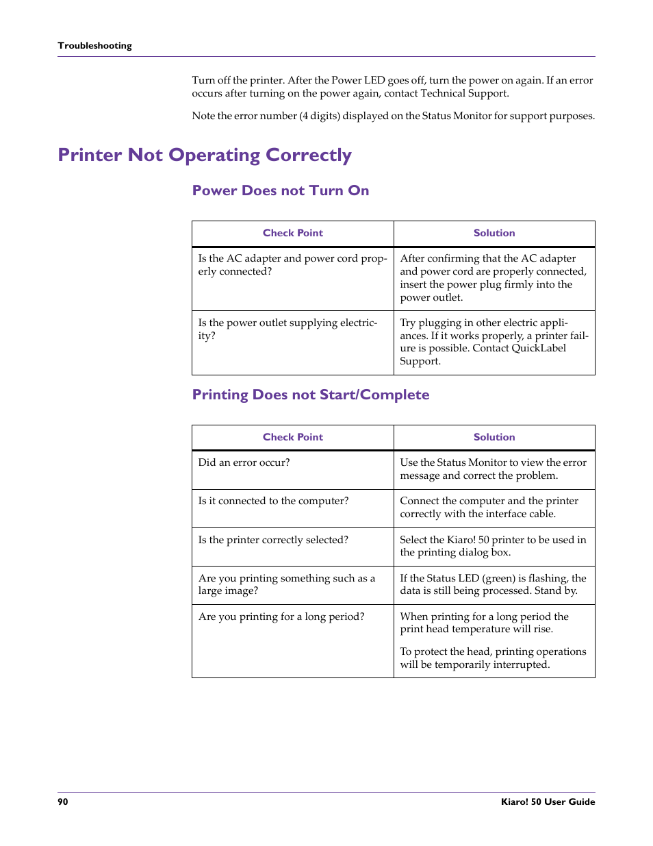 Printer not operating correctly, Power does not turn on, Printing does not start/complete | QuickLabel 50 Kiaro! User Manual | Page 106 / 136