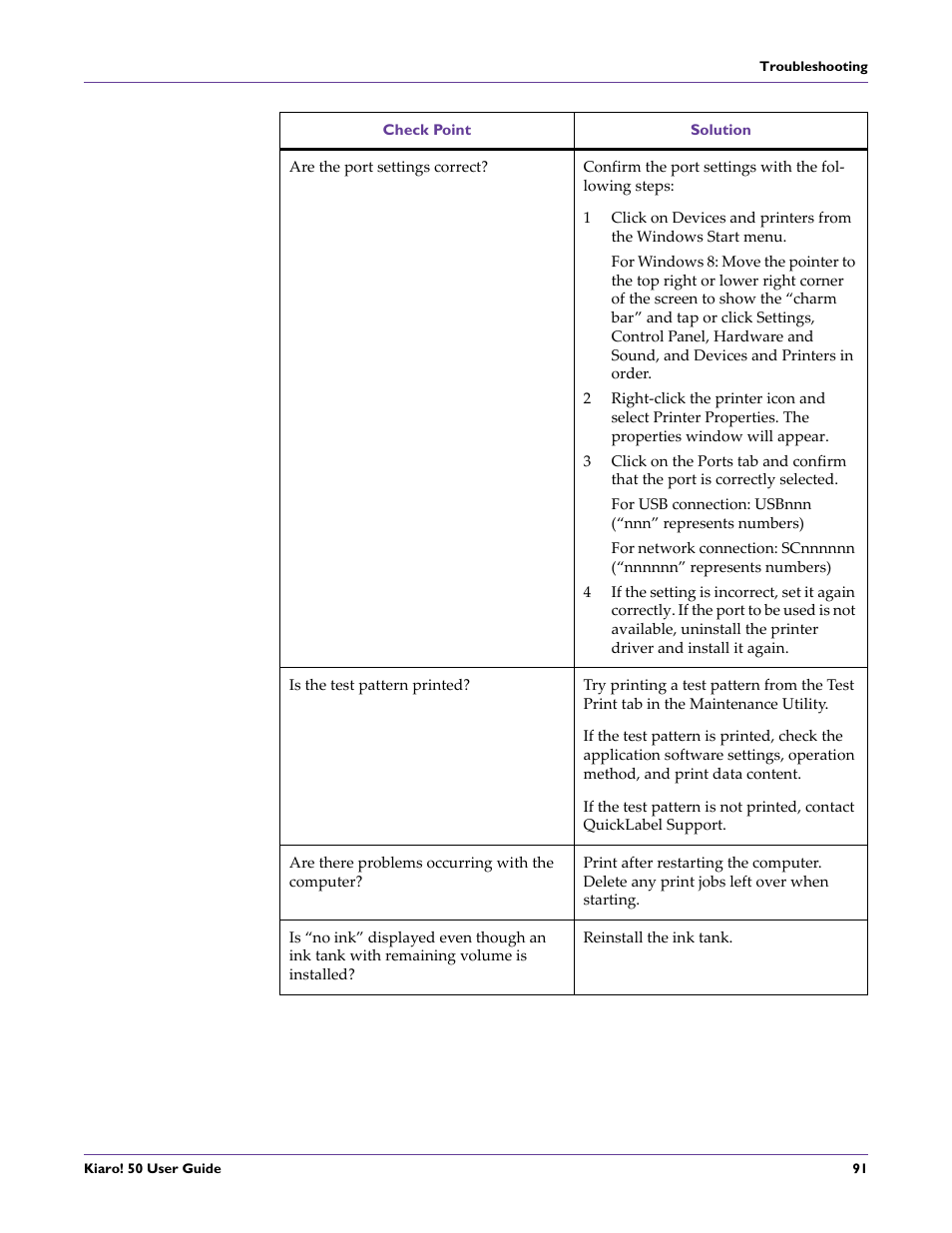QuickLabel 50 Kiaro! User Manual | Page 107 / 136