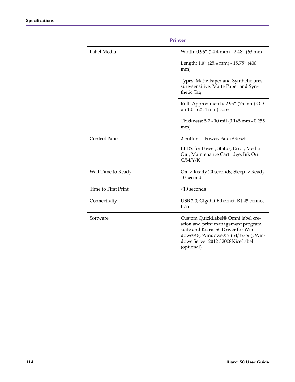 QuickLabel 50 Kiaro! User Manual | Page 130 / 136