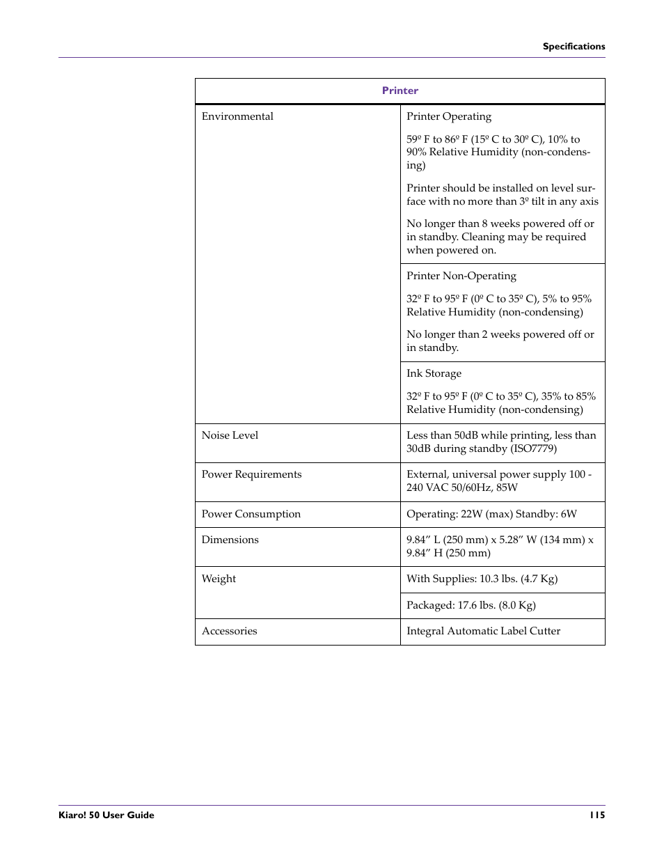QuickLabel 50 Kiaro! User Manual | Page 131 / 136