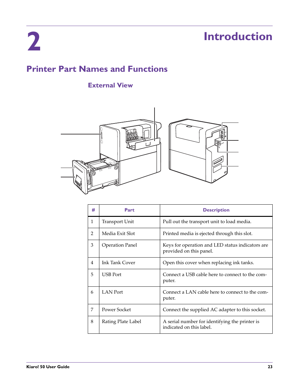 Introduction, Printer part names and functions, External view | Chapter: 2 | QuickLabel 50 Kiaro! User Manual | Page 39 / 136