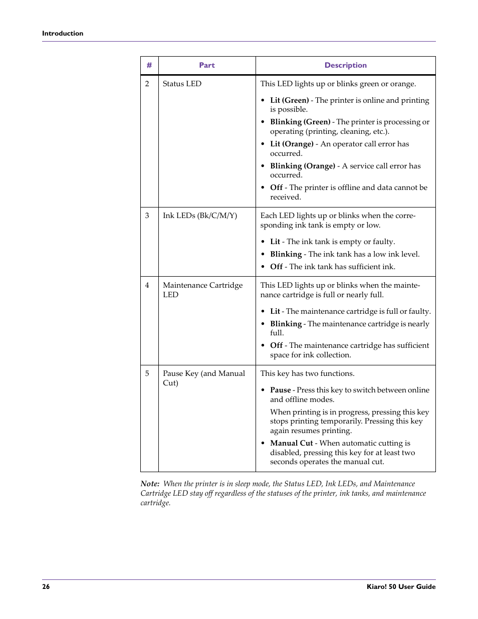 QuickLabel 50 Kiaro! User Manual | Page 42 / 136