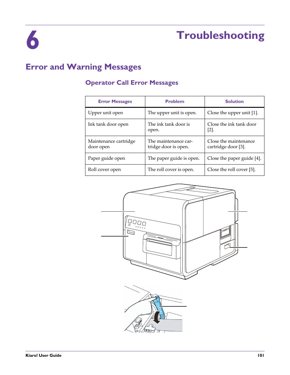 Troubleshooting, Error and warning messages, Operator call error messages | Chapter: 6 | QuickLabel Kiaro! User Manual | Page 117 / 166