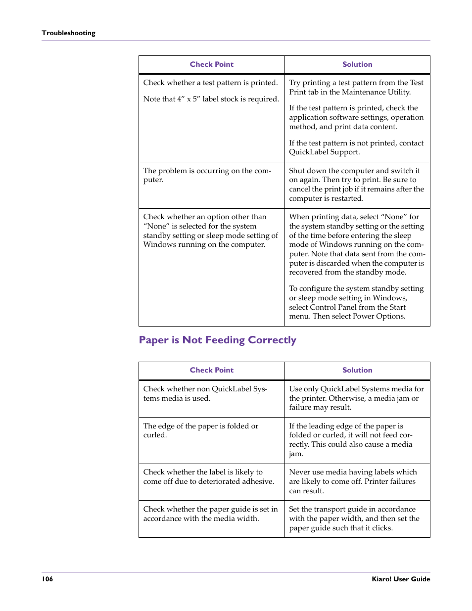 Paper is not feeding correctly | QuickLabel Kiaro! User Manual | Page 122 / 166