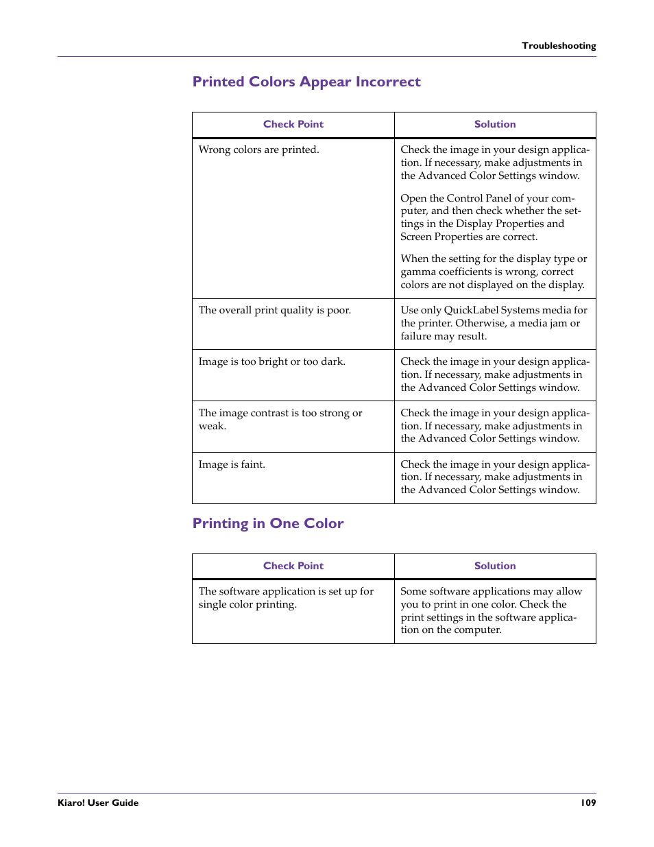 Printed colors appear incorrect, Printing in one color | QuickLabel Kiaro! User Manual | Page 125 / 166