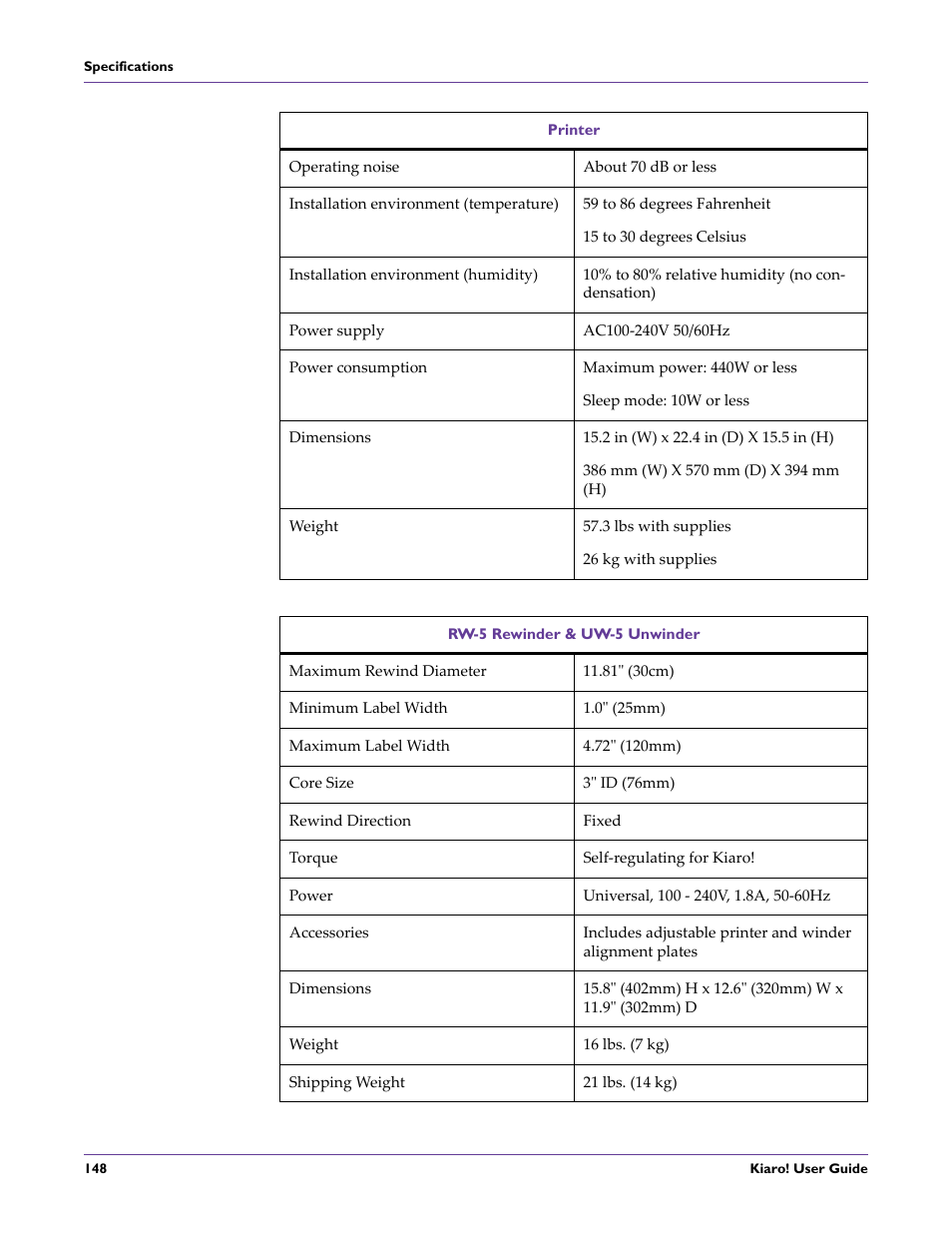 QuickLabel Kiaro! User Manual | Page 164 / 166
