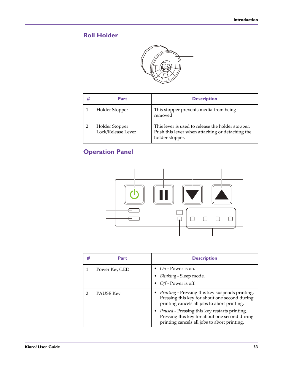 Roll holder, Operation panel, Roll holder operation panel | QuickLabel Kiaro! User Manual | Page 49 / 166