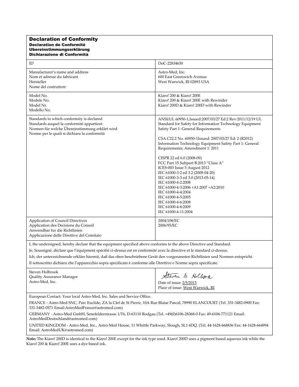 QuickLabel 200 Kiaro! User Manual | Page 10 / 150