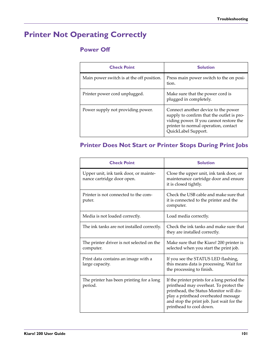 Printer not operating correctly, Power off | QuickLabel 200 Kiaro! User Manual | Page 115 / 150