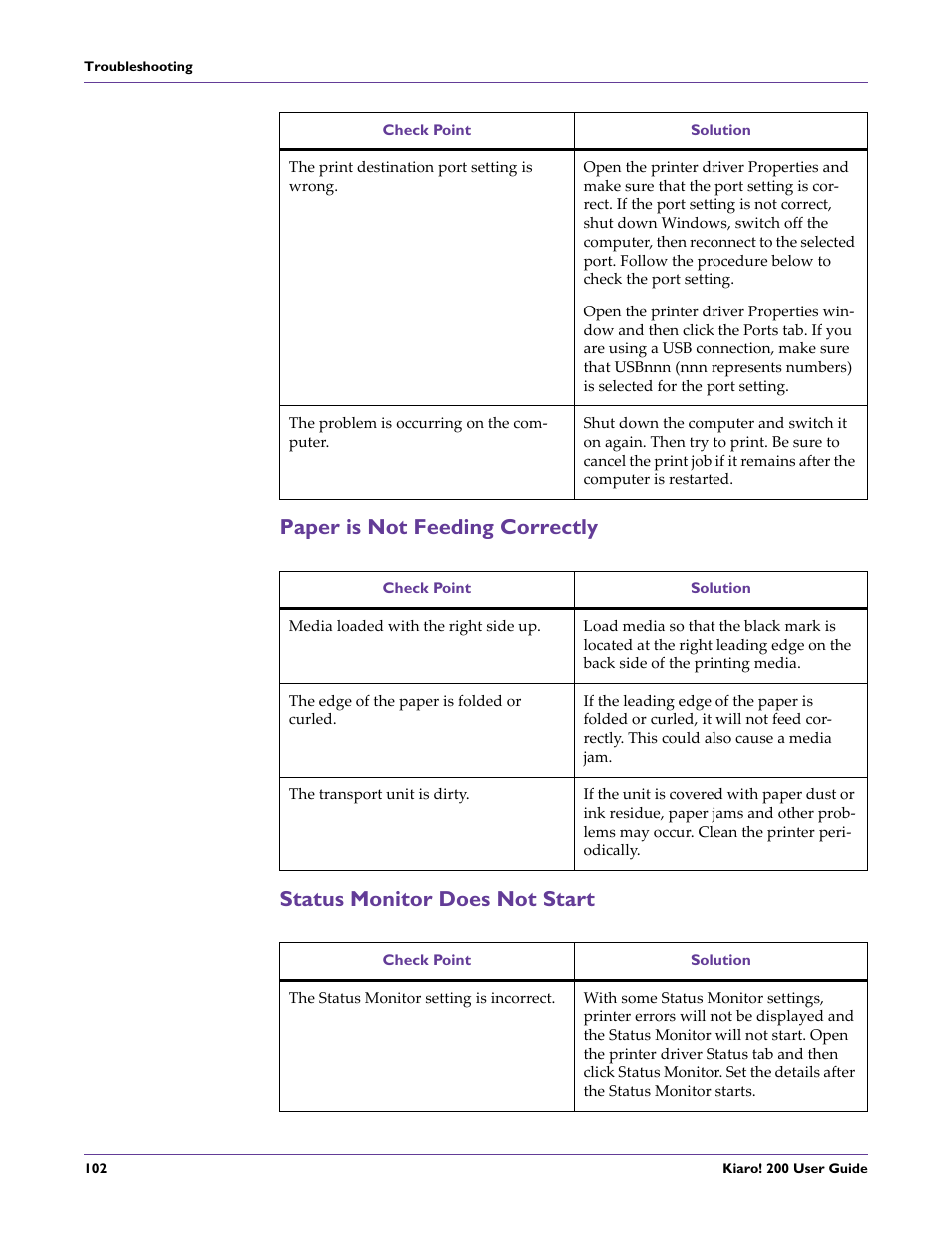 Paper is not feeding correctly, Status monitor does not start | QuickLabel 200 Kiaro! User Manual | Page 116 / 150