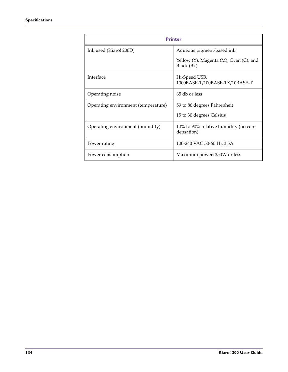 QuickLabel 200 Kiaro! User Manual | Page 148 / 150