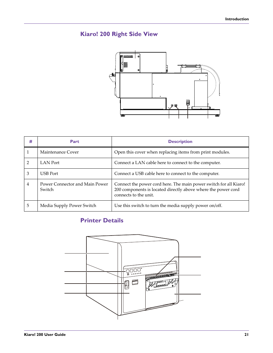 Kiaro! 200 right side view, Printer details, Kiaro! 200 right side view printer details | QuickLabel 200 Kiaro! User Manual | Page 35 / 150