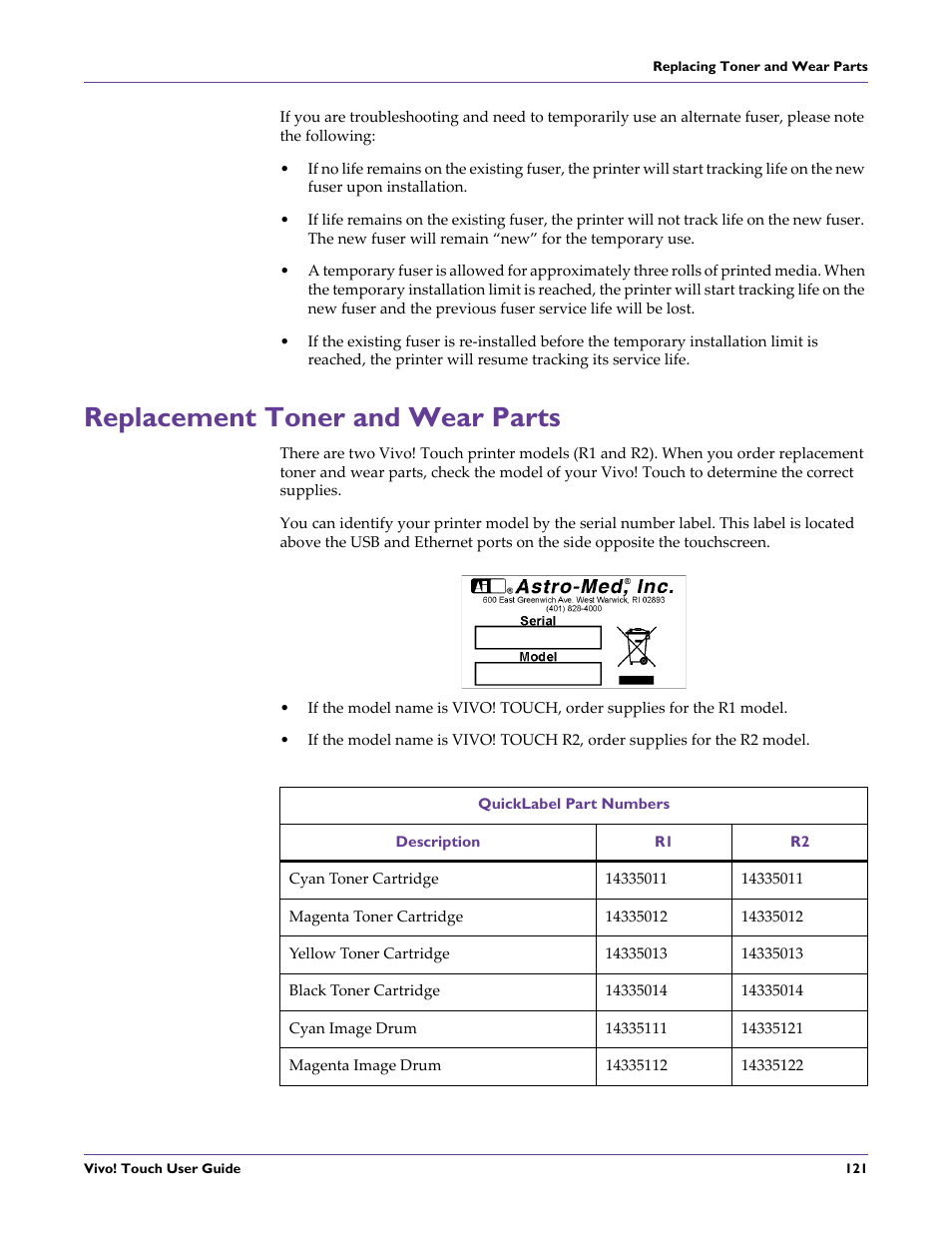 Replacement toner and wear parts | QuickLabel Vivo! Touch User Manual | Page 135 / 165