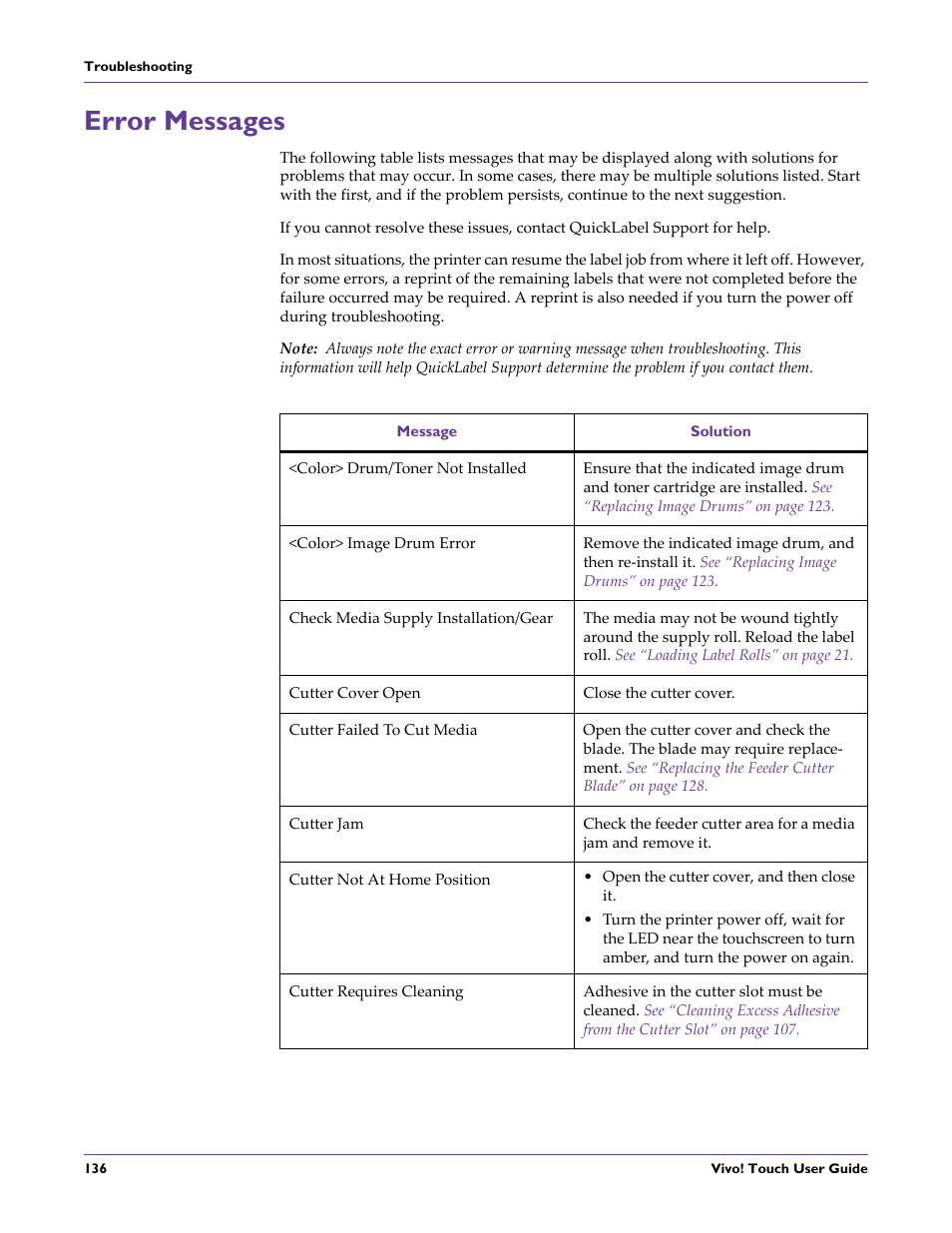 Error messages | QuickLabel Vivo! Touch User Manual | Page 150 / 165