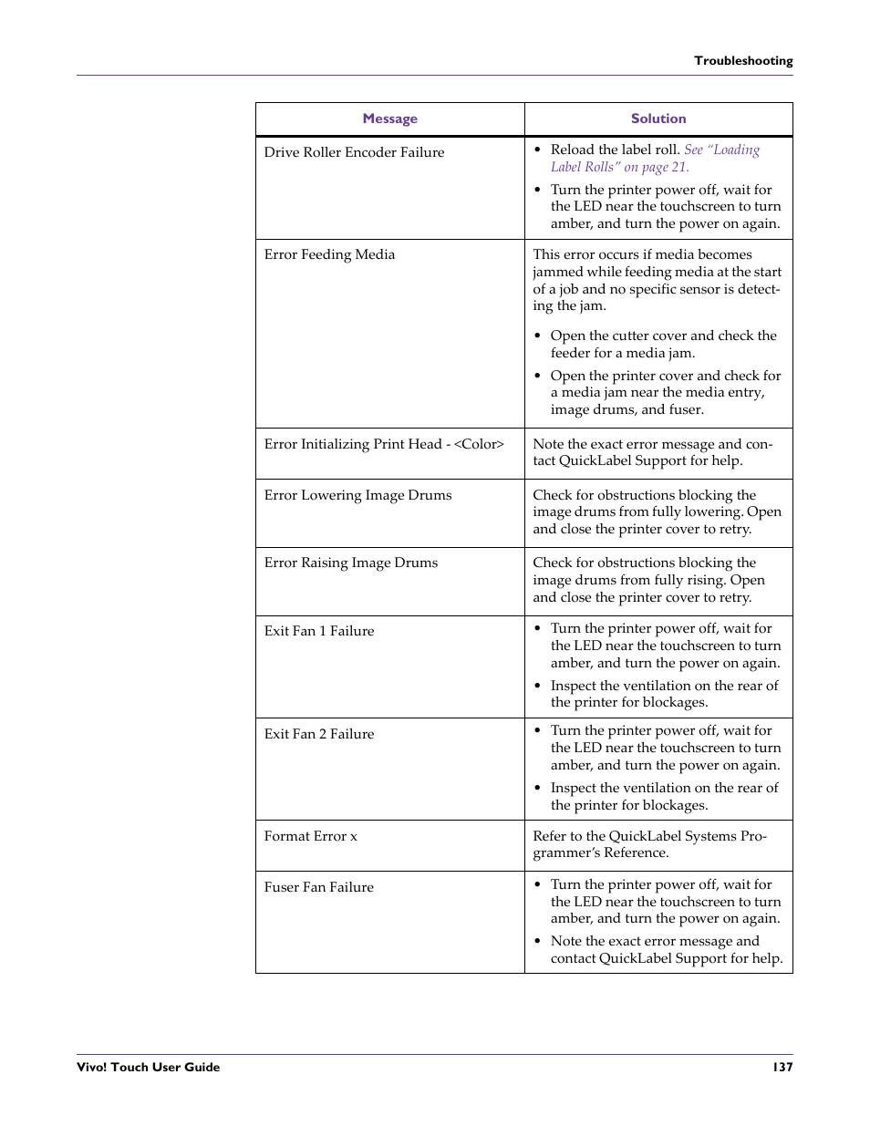 QuickLabel Vivo! Touch User Manual | Page 151 / 165