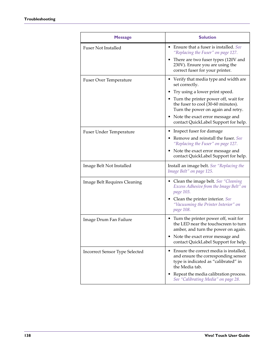 QuickLabel Vivo! Touch User Manual | Page 152 / 165