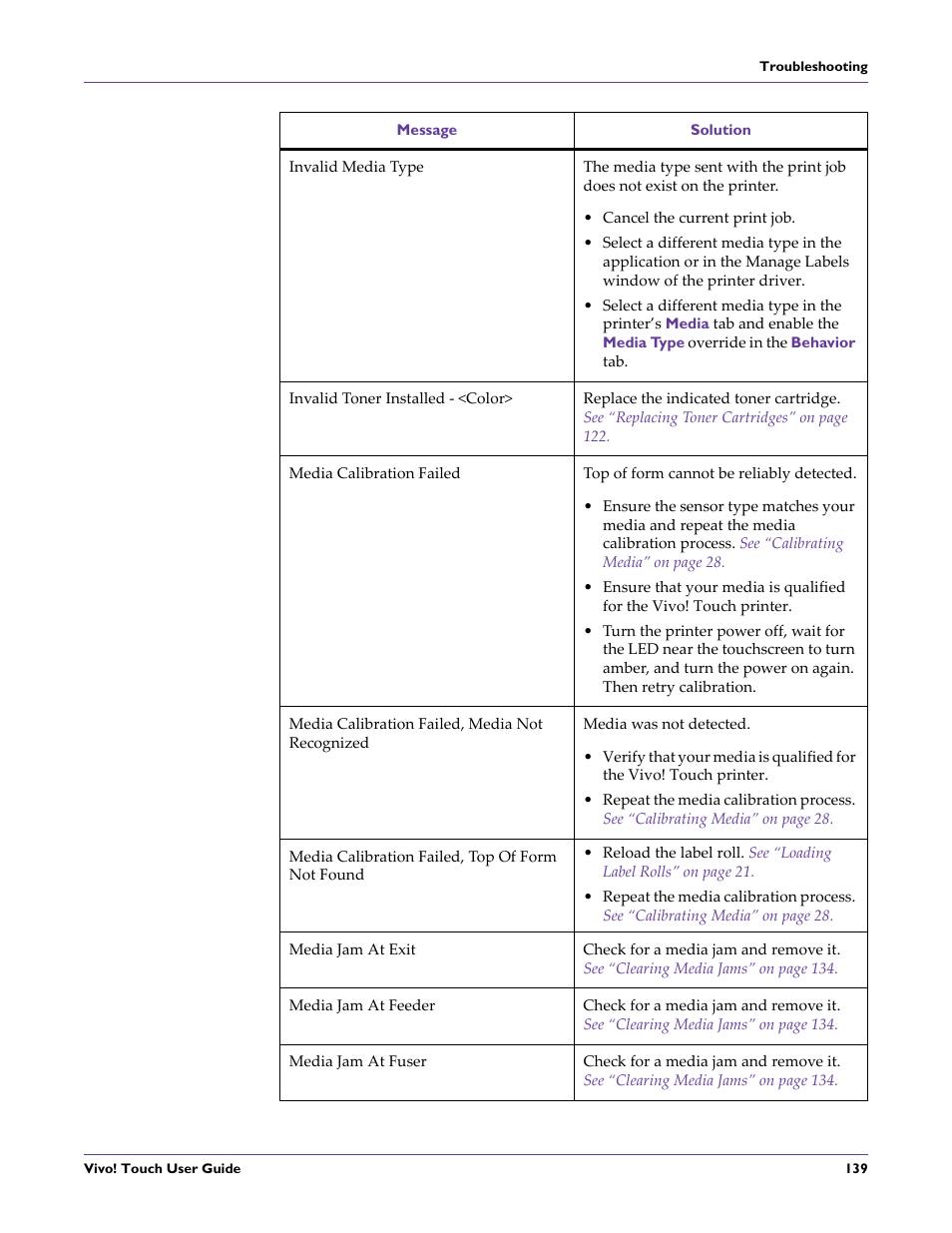 QuickLabel Vivo! Touch User Manual | Page 153 / 165