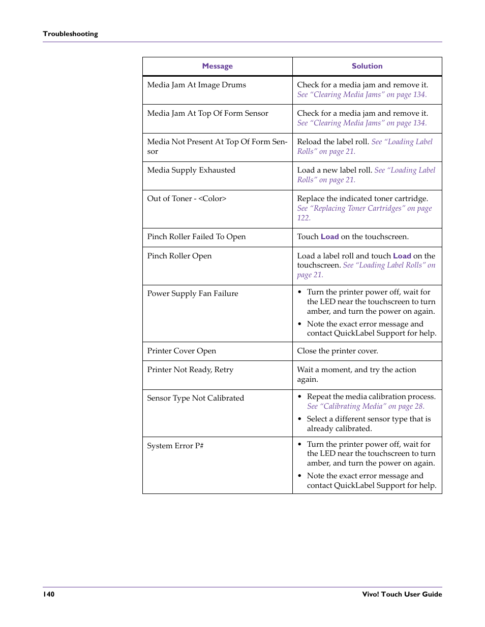 QuickLabel Vivo! Touch User Manual | Page 154 / 165