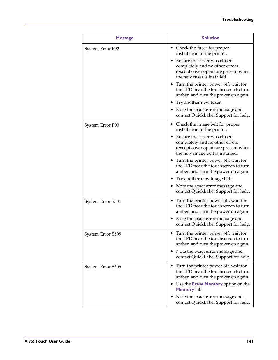 QuickLabel Vivo! Touch User Manual | Page 155 / 165