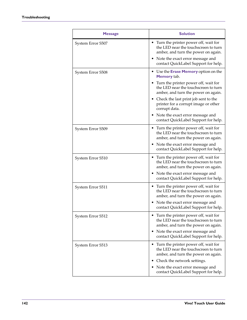 QuickLabel Vivo! Touch User Manual | Page 156 / 165