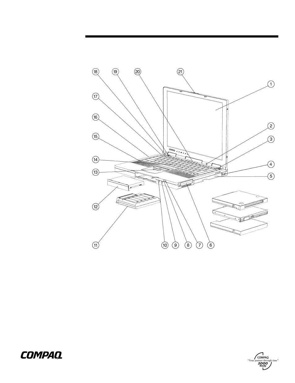 Compaq 170 User Manual | 15 pages