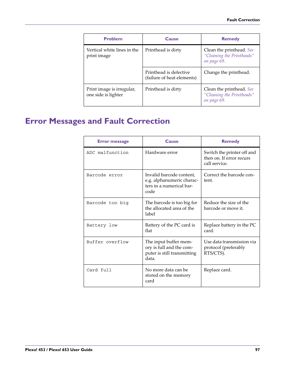 Error messages and fault correction | QuickLabel Plexo! 653 User Manual | Page 109 / 121