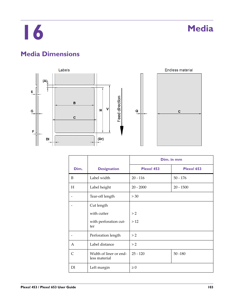 Media, Media dimensions, Chapter: 16 | QuickLabel Plexo! 653 User Manual | Page 115 / 121