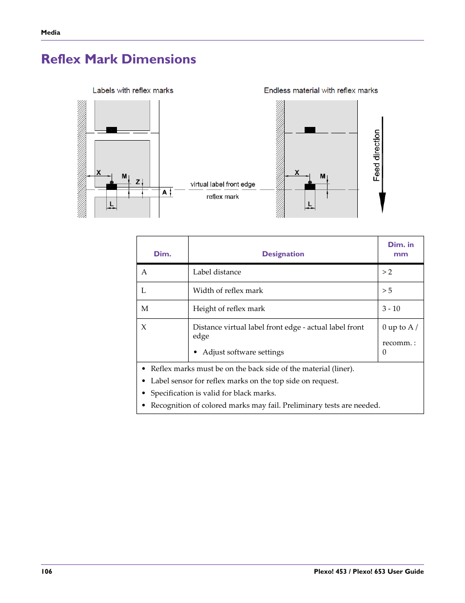 Reflex mark dimensions | QuickLabel Plexo! 653 User Manual | Page 118 / 121