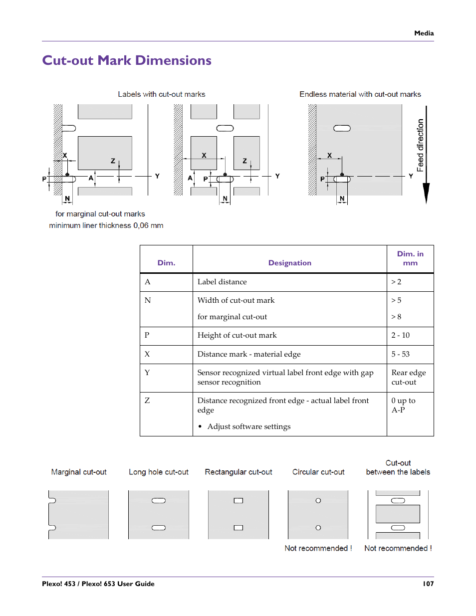 Cut-out mark dimensions | QuickLabel Plexo! 653 User Manual | Page 119 / 121