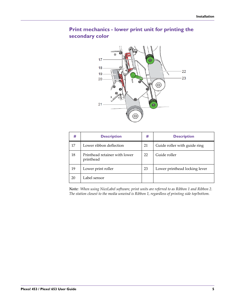 QuickLabel Plexo! 653 User Manual | Page 17 / 121