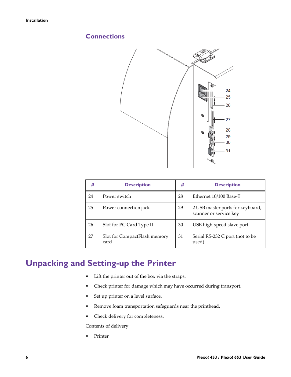 Connections, Unpacking and setting-up the printer | QuickLabel Plexo! 653 User Manual | Page 18 / 121