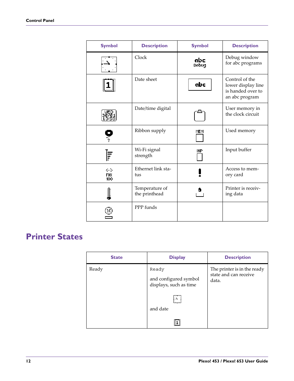 Printer states | QuickLabel Plexo! 653 User Manual | Page 24 / 121