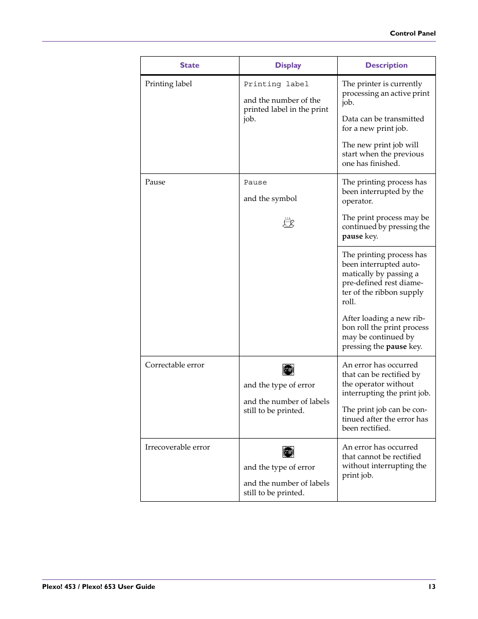 QuickLabel Plexo! 653 User Manual | Page 25 / 121