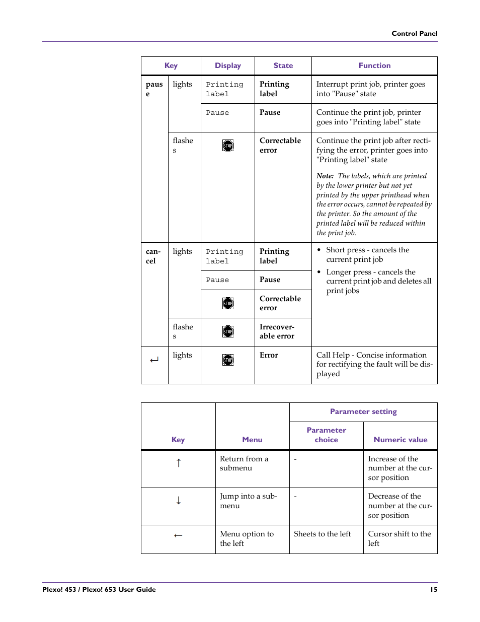 QuickLabel Plexo! 653 User Manual | Page 27 / 121