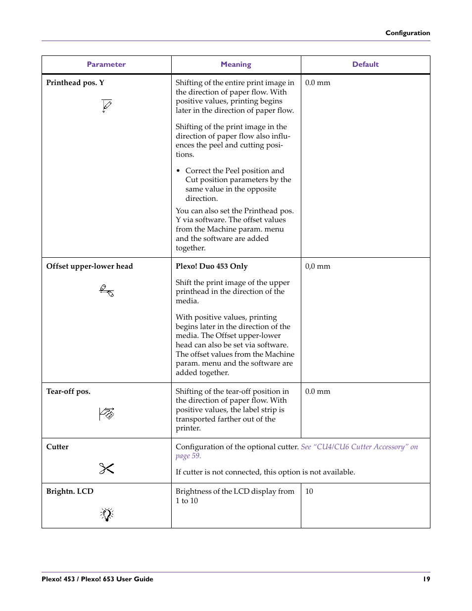 QuickLabel Plexo! 653 User Manual | Page 31 / 121