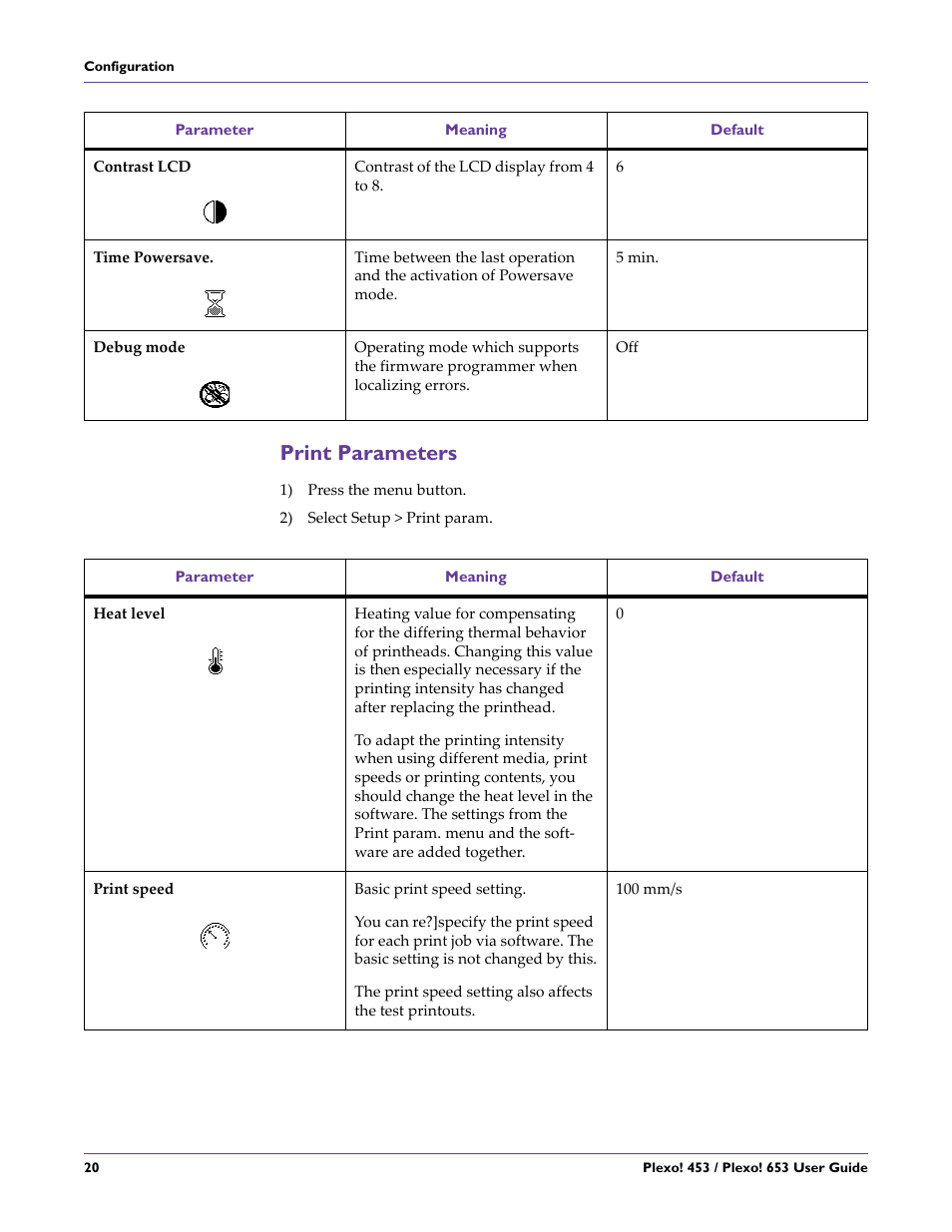 Print parameters | QuickLabel Plexo! 653 User Manual | Page 32 / 121