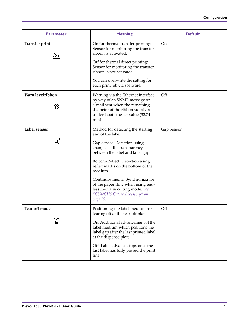QuickLabel Plexo! 653 User Manual | Page 33 / 121