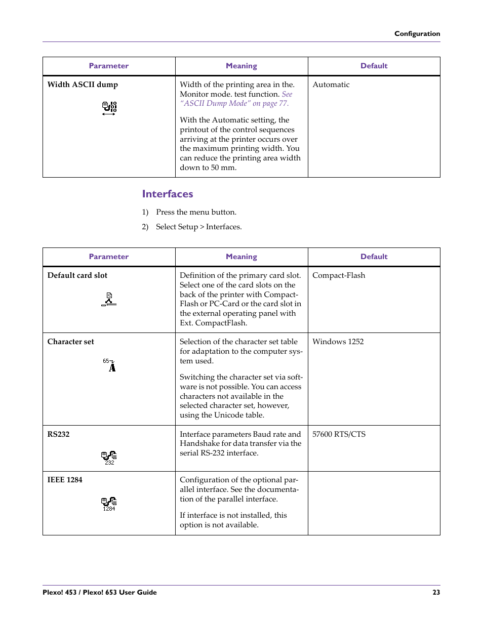 Interfaces, Interface | QuickLabel Plexo! 653 User Manual | Page 35 / 121