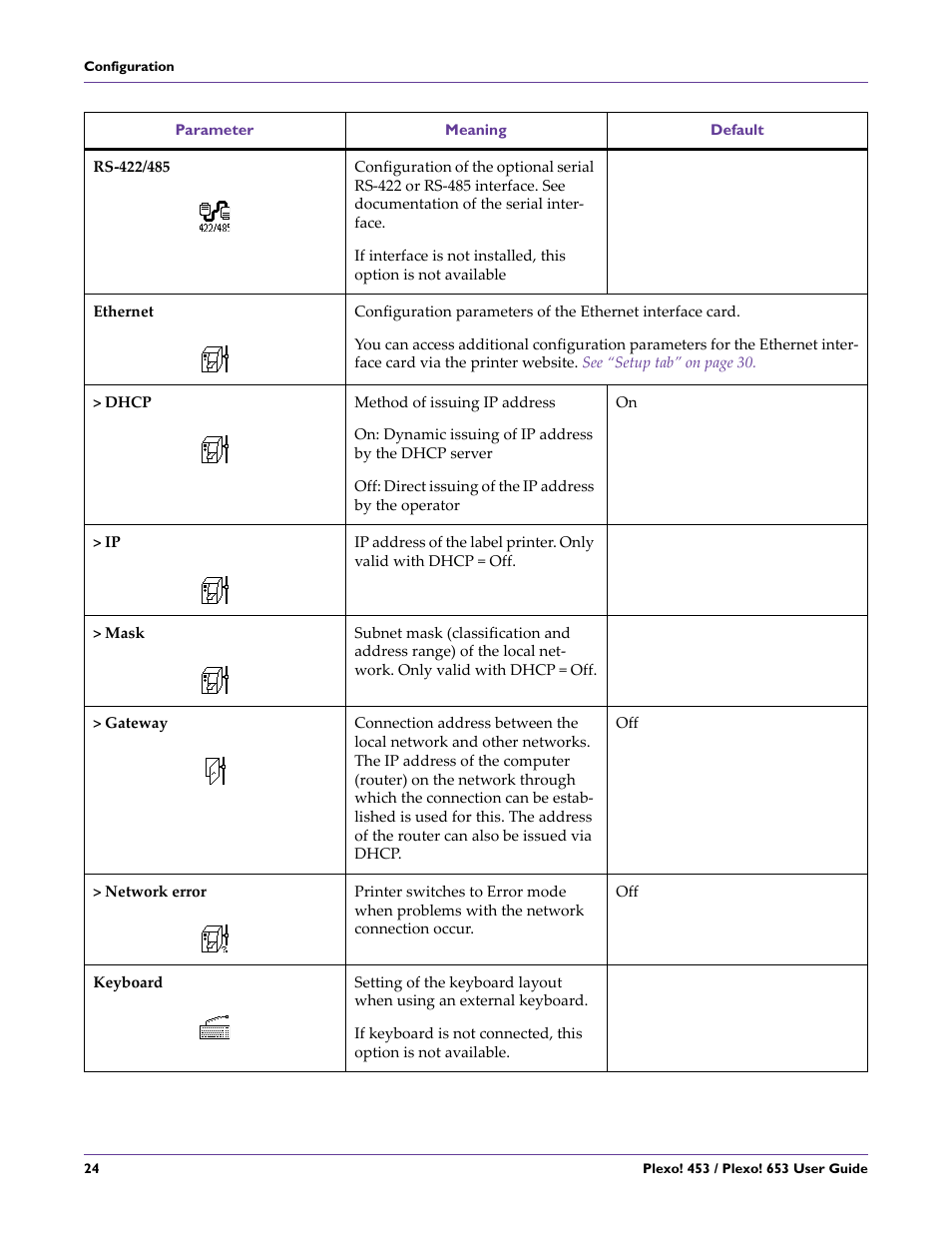 QuickLabel Plexo! 653 User Manual | Page 36 / 121