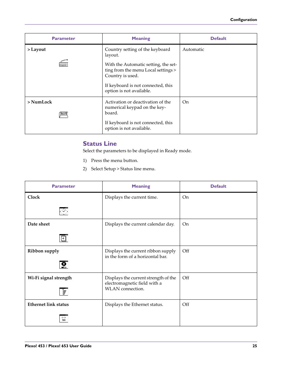 Status line | QuickLabel Plexo! 653 User Manual | Page 37 / 121