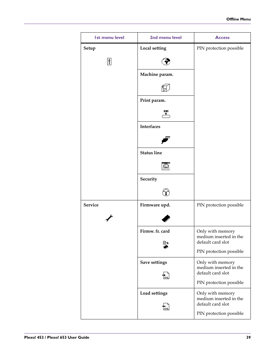 QuickLabel Plexo! 653 User Manual | Page 51 / 121