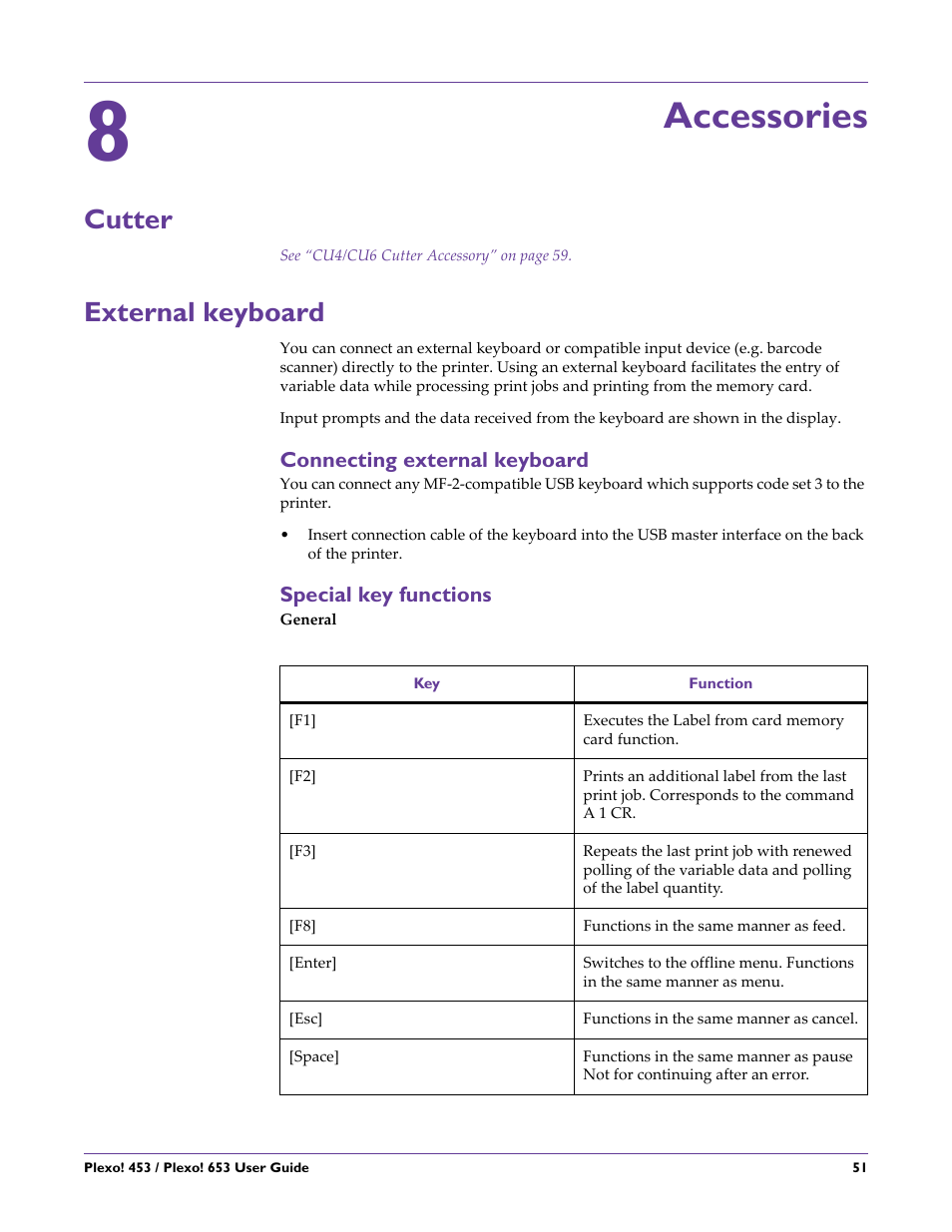 Accessories, Cutter, External keyboard | Connecting external keyboard, Special key functions, Chapter: 8, Cutter external keyboard, Connecting external keyboard special key functions | QuickLabel Plexo! 653 User Manual | Page 63 / 121