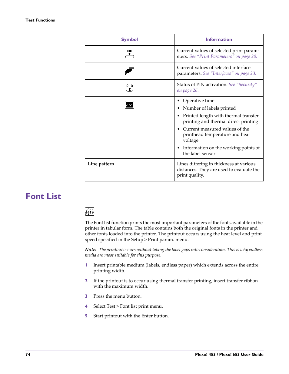 Font list | QuickLabel Plexo! 653 User Manual | Page 86 / 121