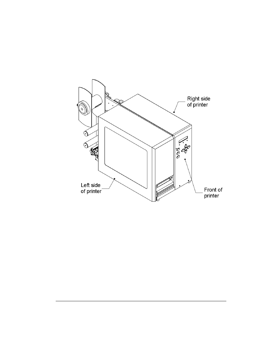 Printer orientation | QuickLabel QLS-4100 Xe User Manual | Page 21 / 217
