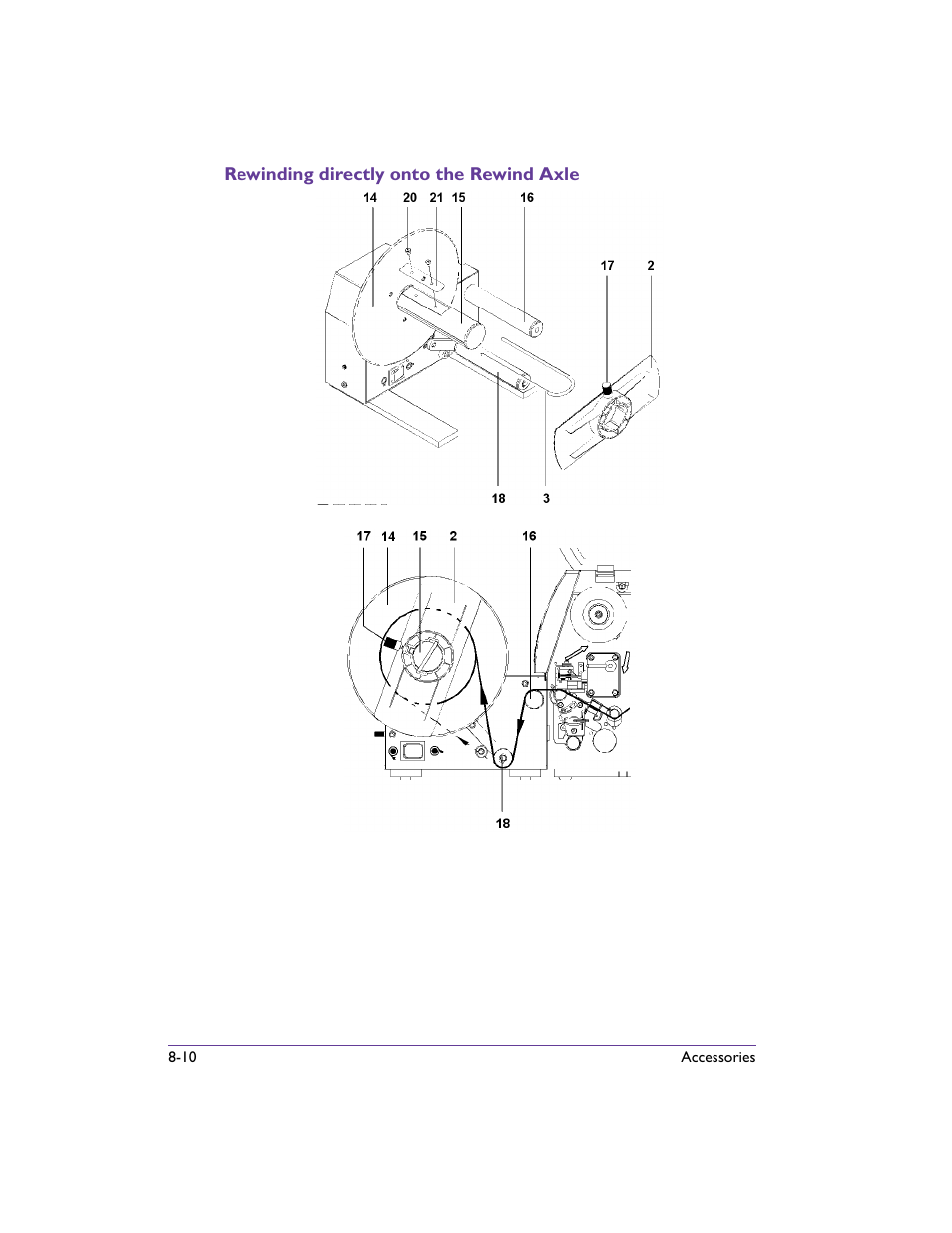 Rewinding directly onto the rewind axle, Rewinding directly onto the rewind axle -10 | QuickLabel 482 Pronto! User Manual | Page 100 / 256