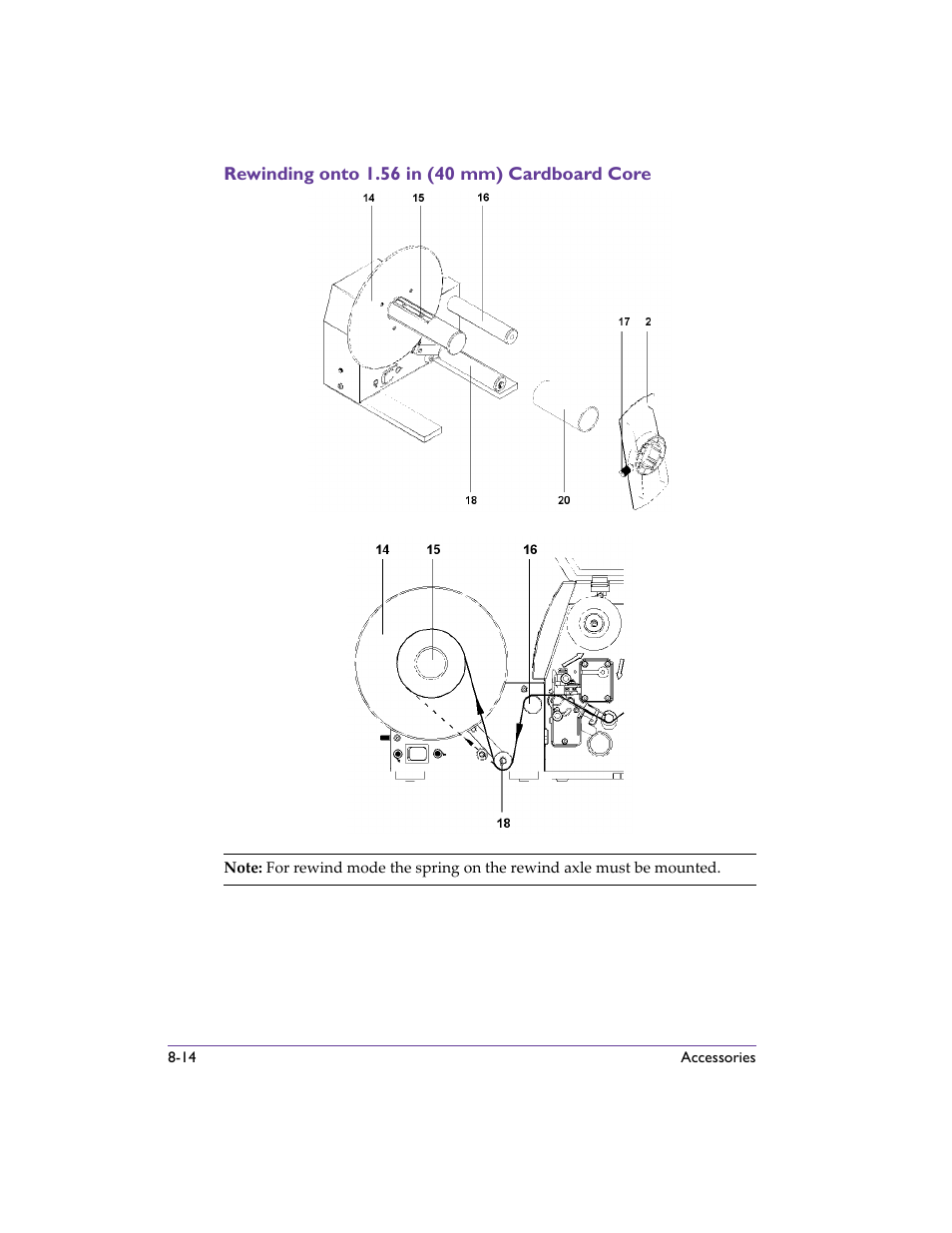Rewinding onto 1.56 in (40 mm) cardboard core, Rewinding onto 1.56 in (40 mm) cardboard core -14 | QuickLabel 482 Pronto! User Manual | Page 104 / 256