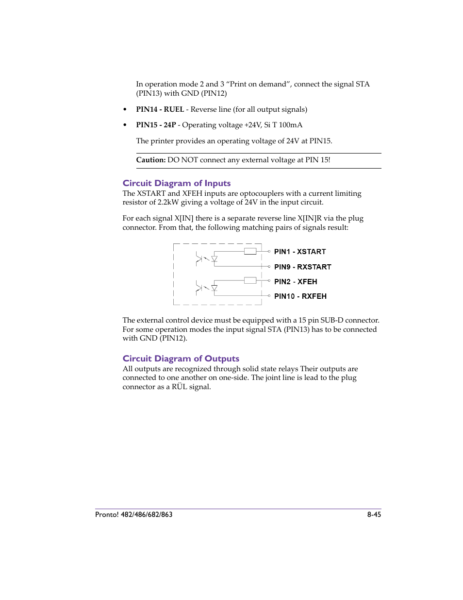 Circuit diagram of inputs, Circuit diagram of outputs | QuickLabel 482 Pronto! User Manual | Page 135 / 256