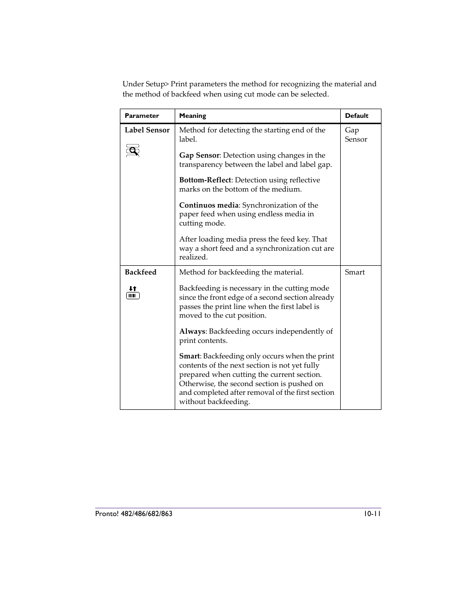QuickLabel 482 Pronto! User Manual | Page 179 / 256